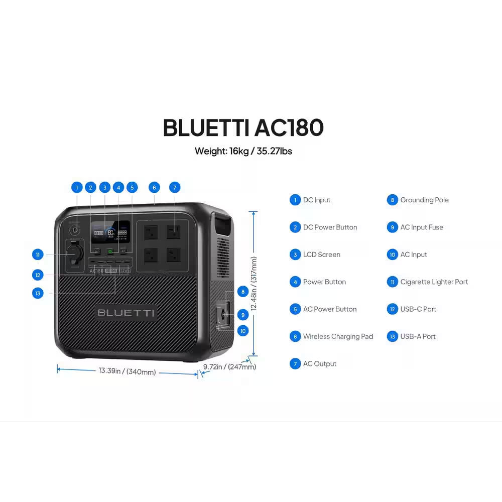 1800W Continuous/2700-Watt Peak Output Power Station AC180 Push Button Start Lifepo4 Battery Solar Generator for Outdoor