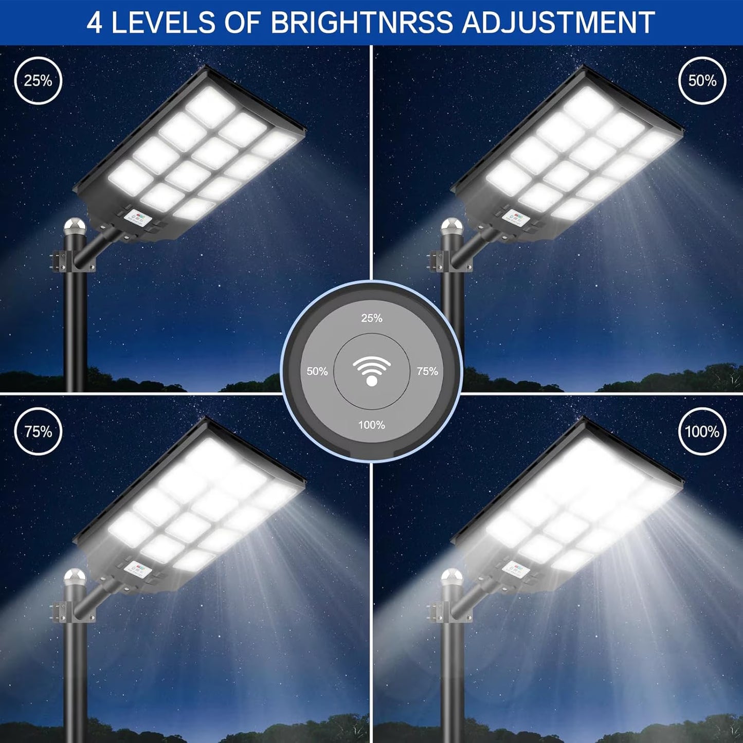 Solar Street Light 4600W, Large Size Extra Bright, Outdoor Dusk to Dawn 380000 Lumens with Motion Sensor