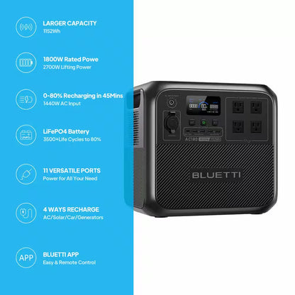 1800W Continuous/2700-Watt Peak Output Power Station AC180 Push Button Start Lifepo4 Battery Solar Generator for Outdoor