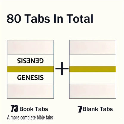 Bible Tabs,Bible Sticky Tabs for Old and New Testament,Bible Book Tabs,Bible Labels Tabs,Bible Tabs,Sticky Tabs.(Golden Edged)