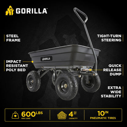 Poly Garden Dump Cart, 4 Cu Ft Tub, 600 Lb Haul Capacity, Black – Heavy-Duty Utility Wagon with Quick-Release Dumping & Pneumatic Tires for Yard, Landscaping and Gardening