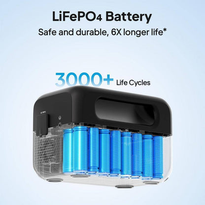 300-Watt Continuous/600W Peak Output Power Station AC2A Push Button Start Lifepo4 Battery Solar Generator for Outdoor