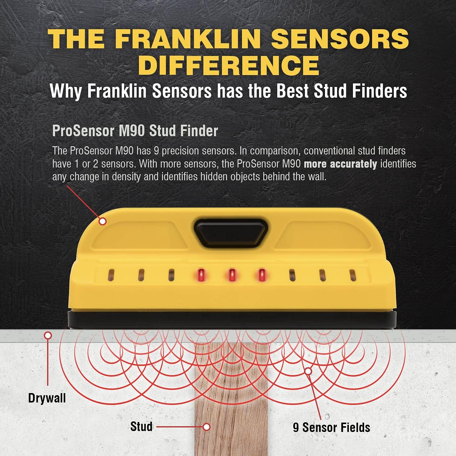 Prosensor M90 Stud Finder with 9-Sensors, Wood & Metal Stud Detector/Wall Scanner, Made in the USA