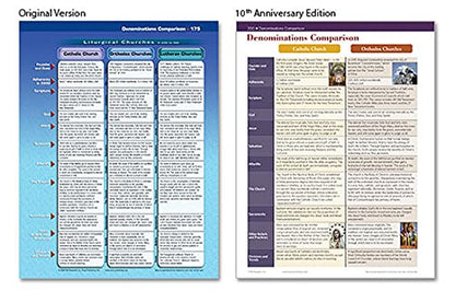 Rose Book of Bible Charts, Maps, and Time Lines