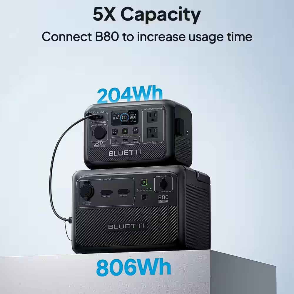 300-Watt Continuous/600W Peak Output Power Station AC2A Push Button Start Lifepo4 Battery Solar Generator for Outdoor