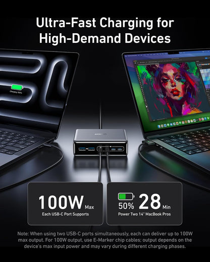 Prime Charging Station, 200W 6-Port Gan Desktop Charger, Fast Charging USB C Charger for Multiple Devices, Compatible with Iphone, Galaxy, Macbook, Dell and More