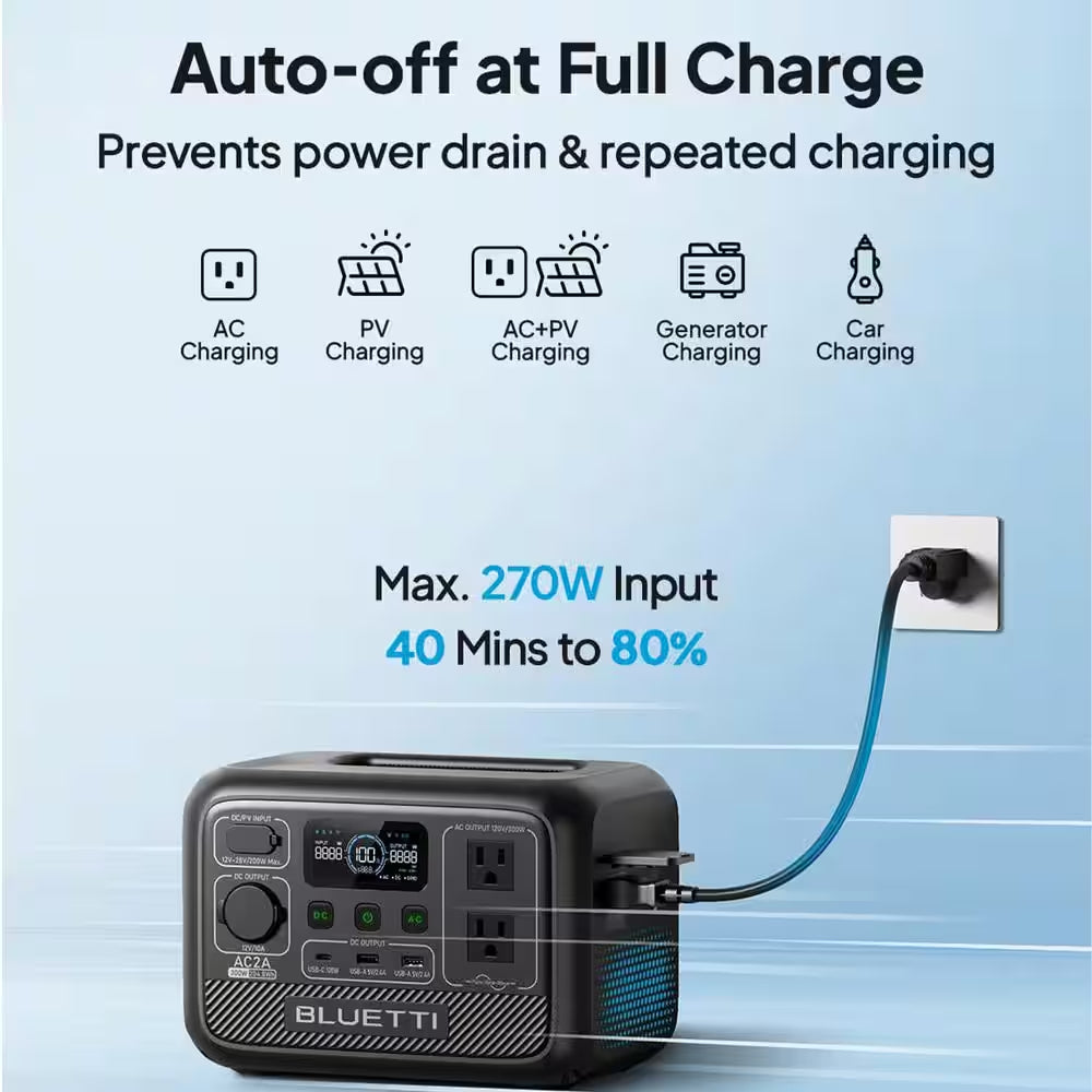 300-Watt Continuous/600W Peak Output Power Station AC2A Push Button Start Lifepo4 Battery Solar Generator for Outdoor