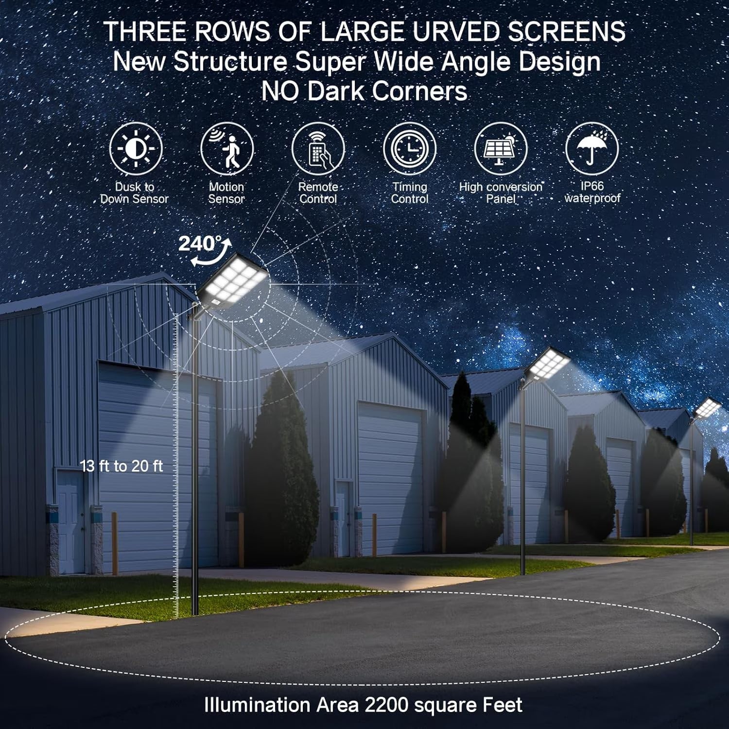 Solar Street Light 4600W, Large Size Extra Bright, Outdoor Dusk to Dawn 380000 Lumens with Motion Sensor
