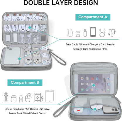, Travel Cord Organizer Case, Compact Electronics Accessories Bag for Cable, Cord, Charger, Phone